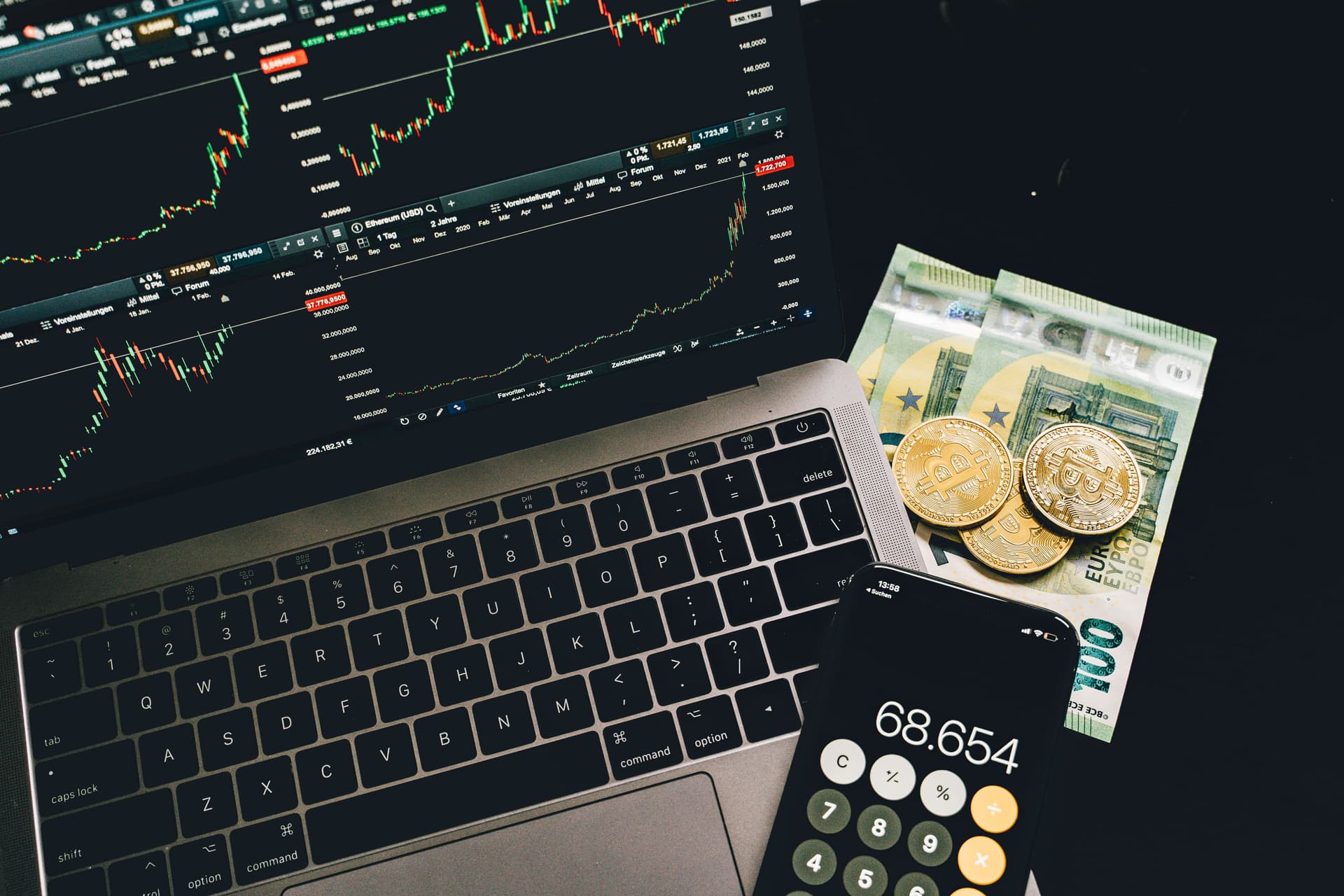 APU Finance and FinTech Programmes Malaysia: Student Guide 2026